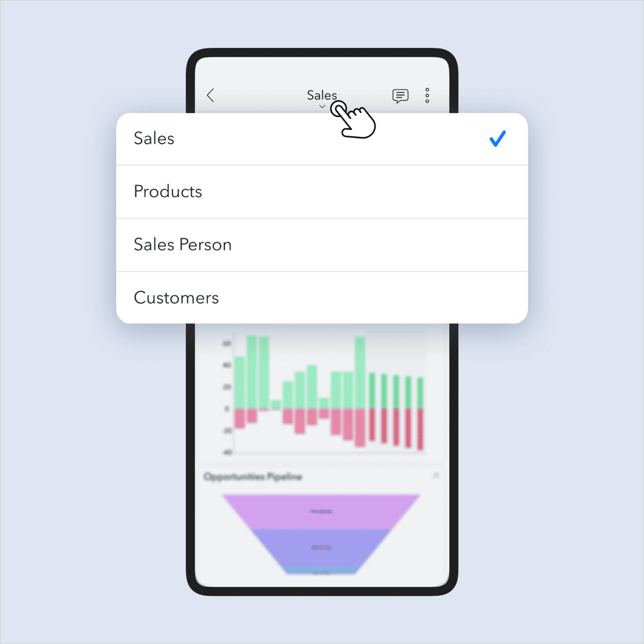 Dashboards mit Registerkarten