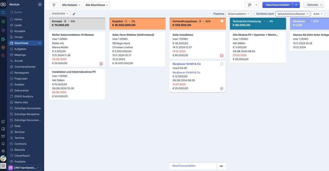 Abschlüsse im CRM